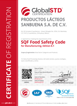 Global STD Certification PRODUCTOS LÁCTEOS SANBUENA S.A. DE C.V.
